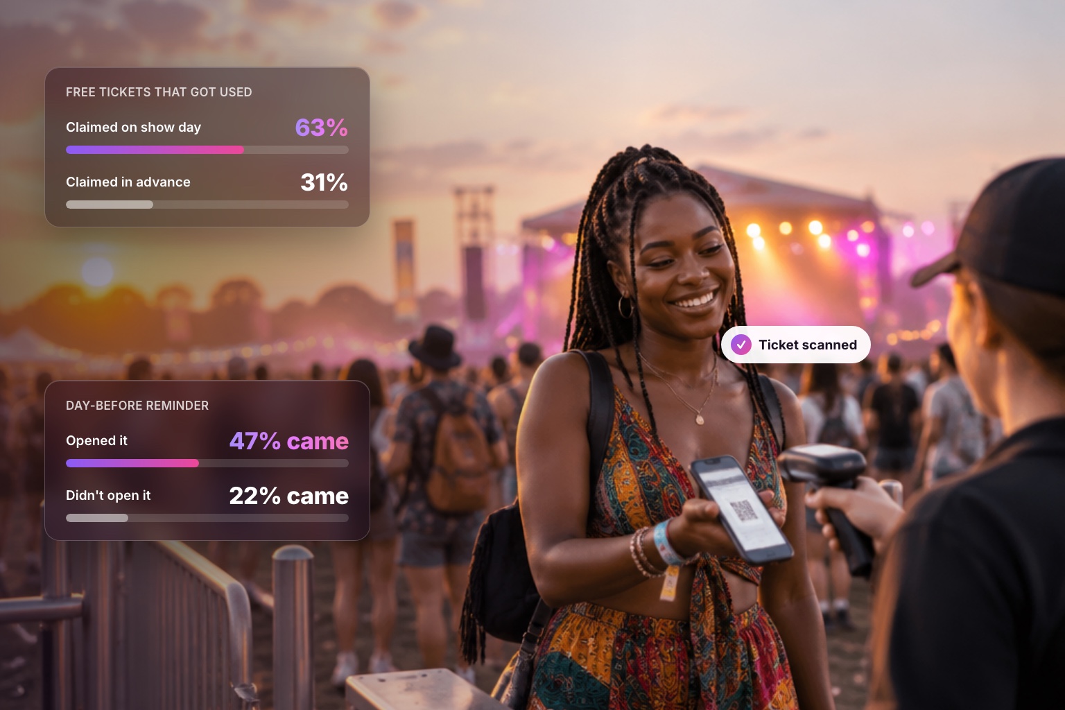 Why Most Free Event RSVPs Don’t Show Up (and How to Fix It)